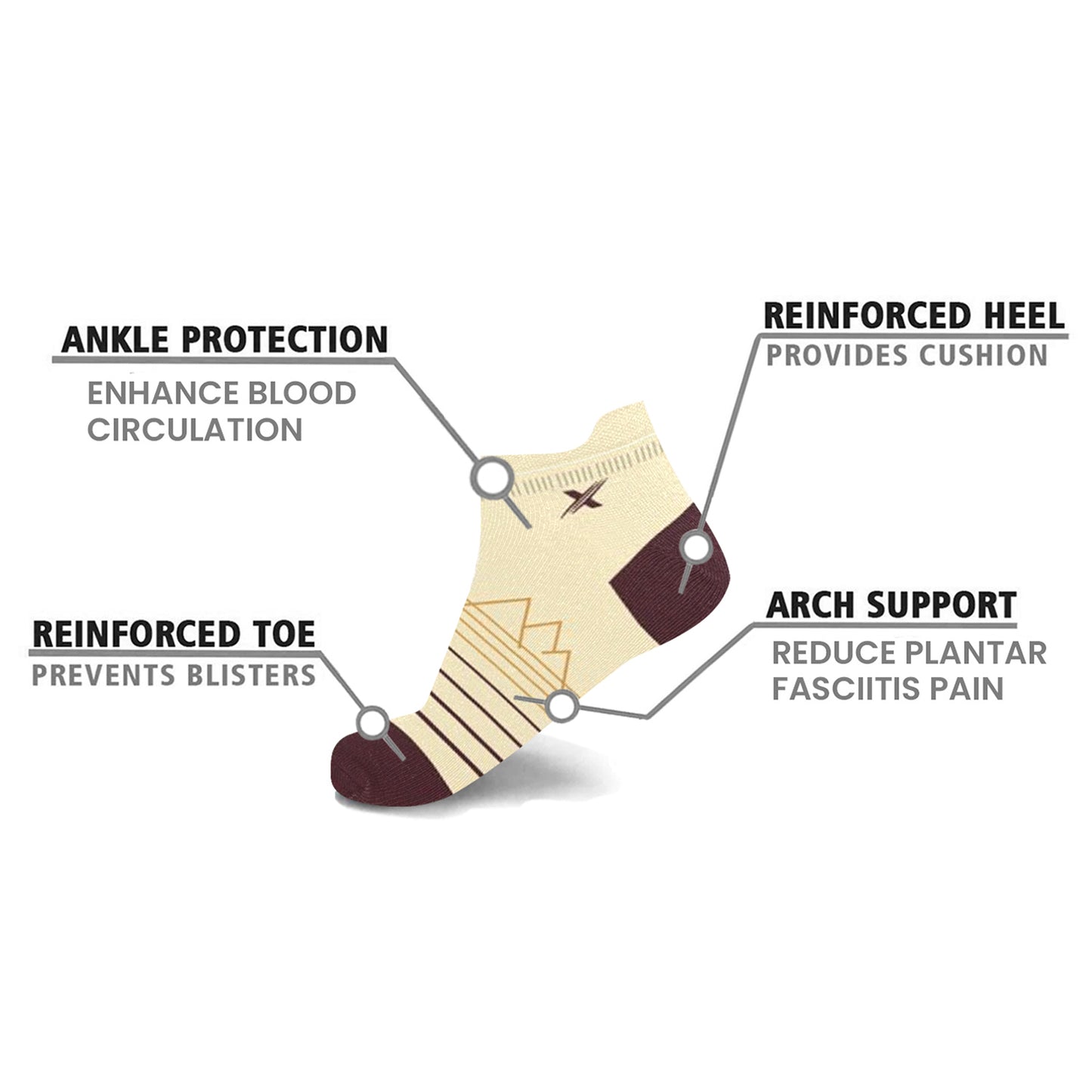 Unisex Merino Wool Ankle Compression Socks